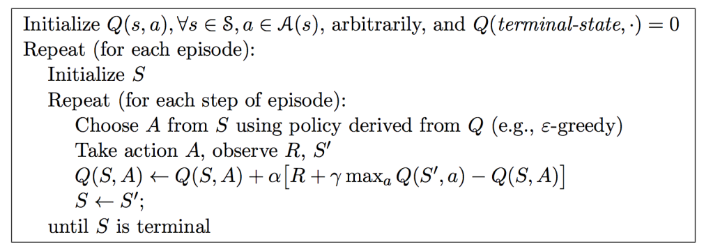 Q Learning算法